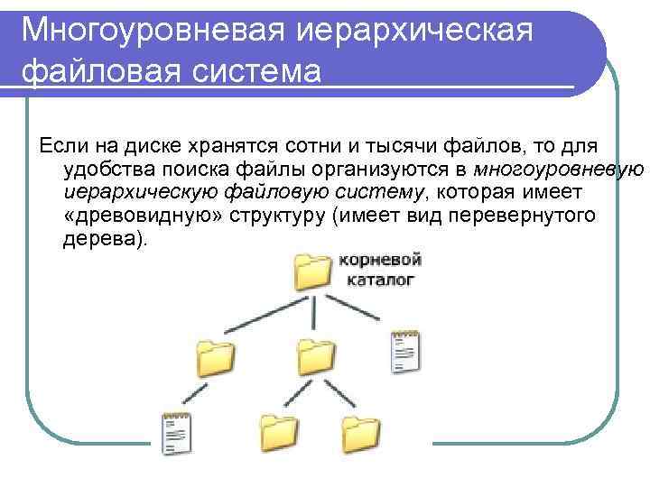 Как называется графическое изображение иерархической файловой структуры. Многоуровневые иерархические системы. Многоуровневая файловая система. Многоуровневую иерархическую файловую структуру. Иерархическая файловая система.