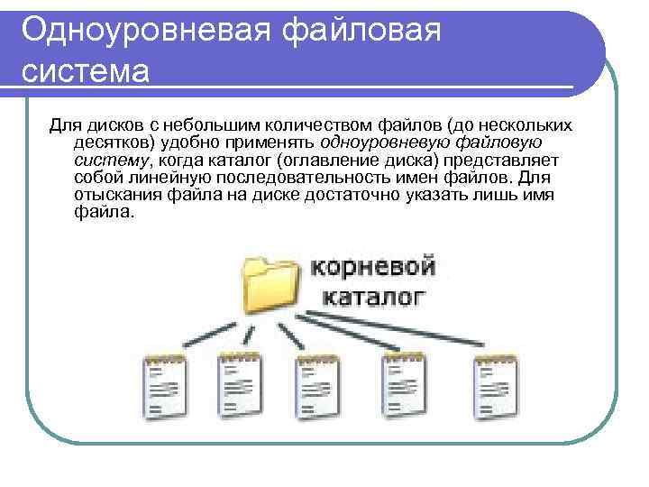 Одноуровневая файловая система Для дисков с небольшим количеством файлов (до нескольких десятков) удобно применять