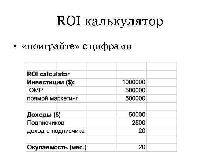 ROI калькулятор • «поиграйте» с цифрами 