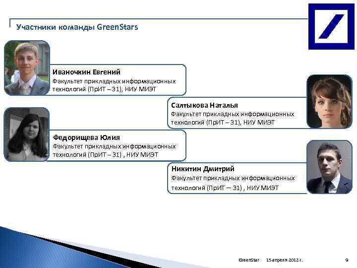 Участники команды Green. Stars Иваночкин Евгений Факультет прикладных информационных технологий (Пр. ИТ – 31),