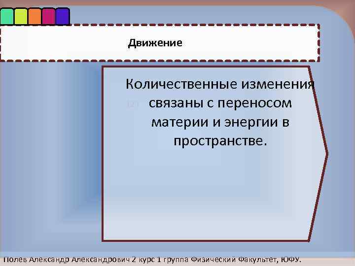 Движение Количественные изменения 123 связаны с переносом материи и энергии в пространстве. Полев Александрович