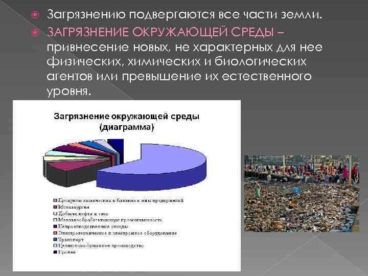 Загрязнению подвергаются все части земли. ЗАГРЯЗНЕНИЕ ОКРУЖАЮЩЕЙ СРЕДЫ – привнесение новых, не характерных для