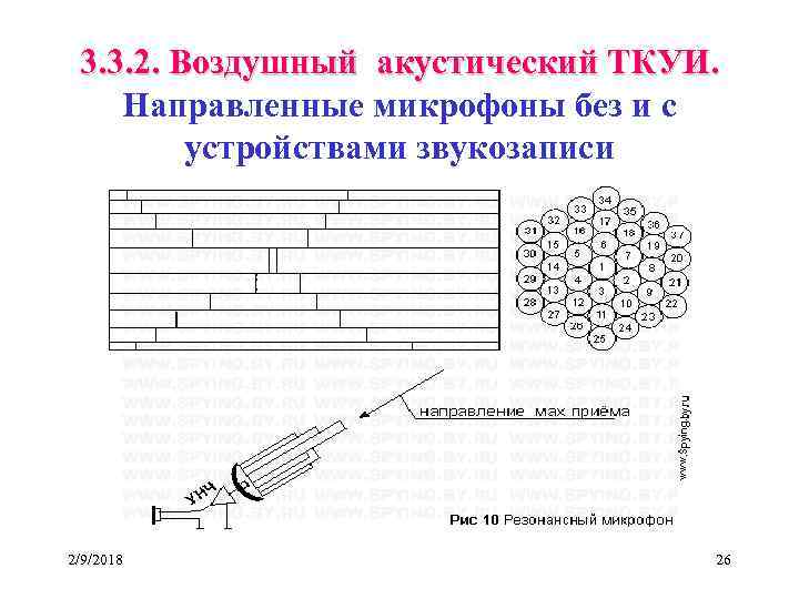 3. 3. 2. Воздушный акустический ТКУИ. Направленные микрофоны без и с устройствами звукозаписи 2/9/2018