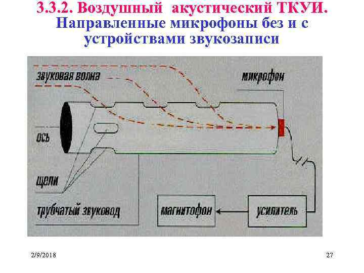 Направленный микрофон схема