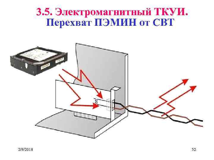 3. 5. Электромагнитный ТКУИ. Перехват ПЭМИН от СВТ 2/9/2018 52 