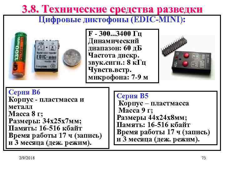 3. 8. Технические средства разведки Цифровые диктофоны (EDIC-MINI): F - 300. . . 3400