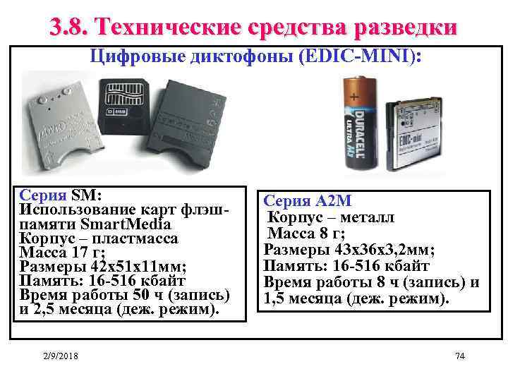 3. 8. Технические средства разведки Цифровые диктофоны (EDIC-MINI): Серия SM: Использование карт флэшпамяти Smart.