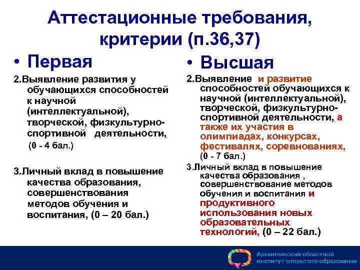 Аттестационные требования, критерии (п. 36, 37) • Первая • Высшая 2. Выявление развития у