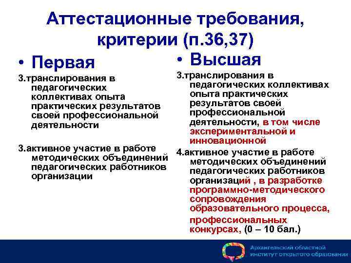 Аттестационные требования, критерии (п. 36, 37) • Высшая • Первая 3. транслирования в педагогических