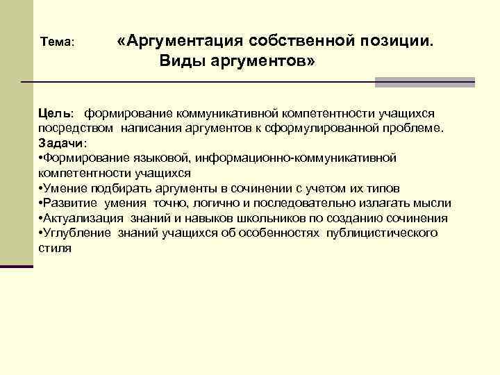 Тема: «Аргументация собственной позиции. Виды аргументов» Цель: формирование коммуникативной компетентности учащихся посредством написания аргументов