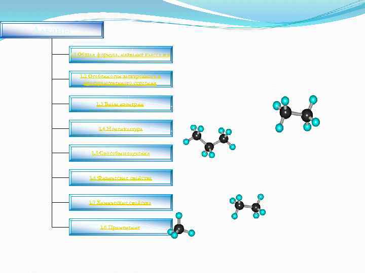 Алканы 1. 1 Общая формула, название класса в-в 1. 2 Особенности электронного и пространственного