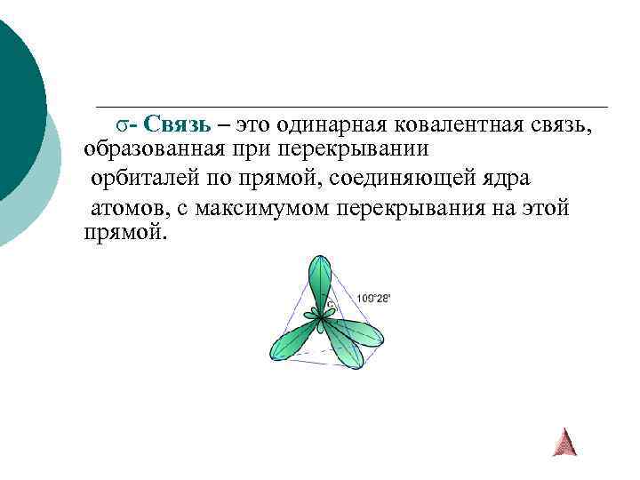  σ- Связь – это одинарная ковалентная связь, образованная при перекрывании орбиталей по прямой,