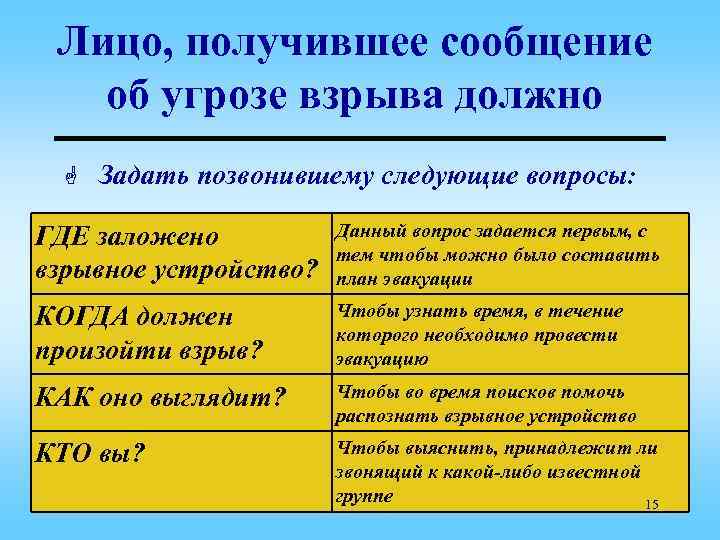 Лицо, получившее сообщение об угрозе взрыва должно G Задать позвонившему следующие вопросы: ГДЕ заложено