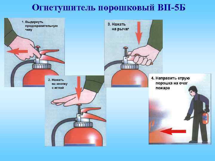 Огнетушитель порошковый ВП-5 Б 
