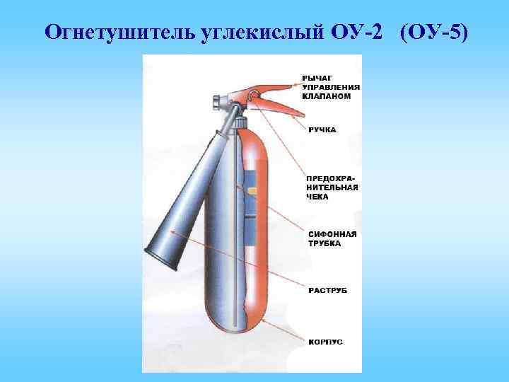Огнетушитель углекислый ОУ-2 (ОУ-5) 