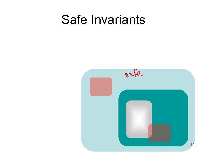 Safe Invariants 10 