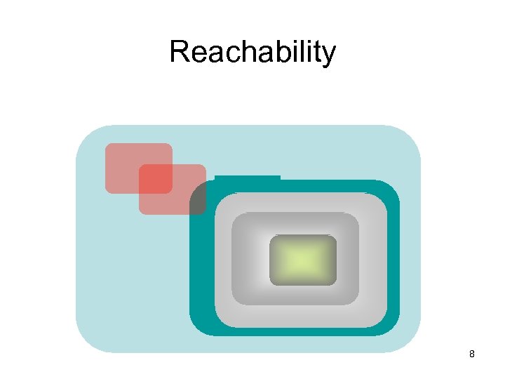 Reachability 8 