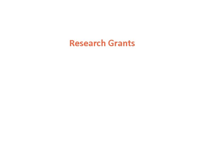Research Grants 