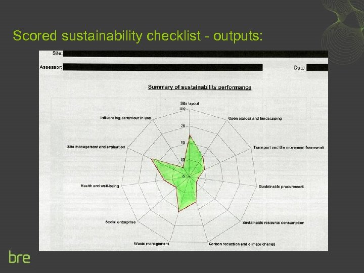 Scored sustainability checklist - outputs: 