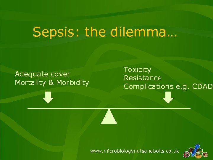 Sepsis: the dilemma… Adequate cover Mortality & Morbidity Toxicity Resistance Complications e. g. CDAD