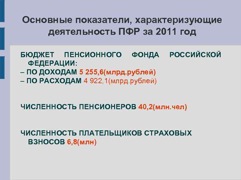 Основные показатели, характеризующие деятельность ПФР за 2011 год БЮДЖЕТ ПЕНСИОННОГО ФОНДА ФЕДЕРАЦИИ: – ПО