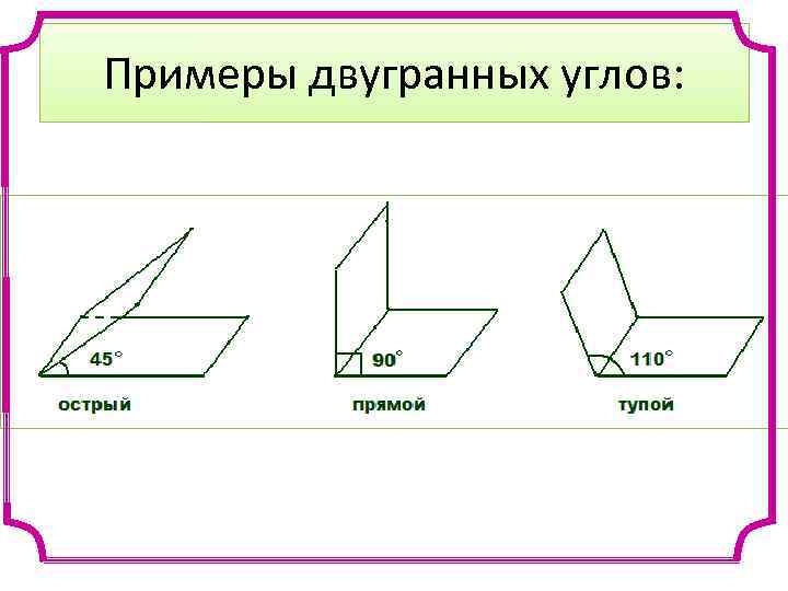 Примеры двугранных углов: 