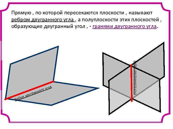 На данных рисунках изображены углы