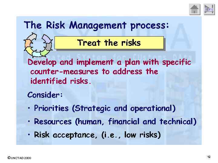 End The Risk Management process: Treat the risks Develop and implement a plan with