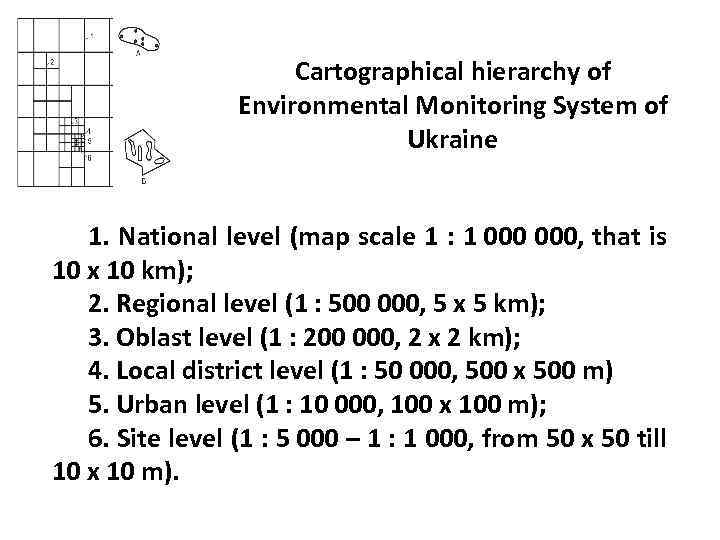 Cartographical hierarchy of Environmental Monitoring System of Ukraine 1. National level (map scale 1