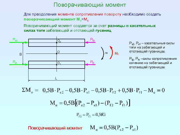 Повернуть момент