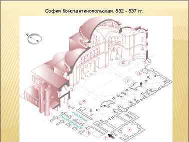 София Константинопольская. 532 - 537 гг. 