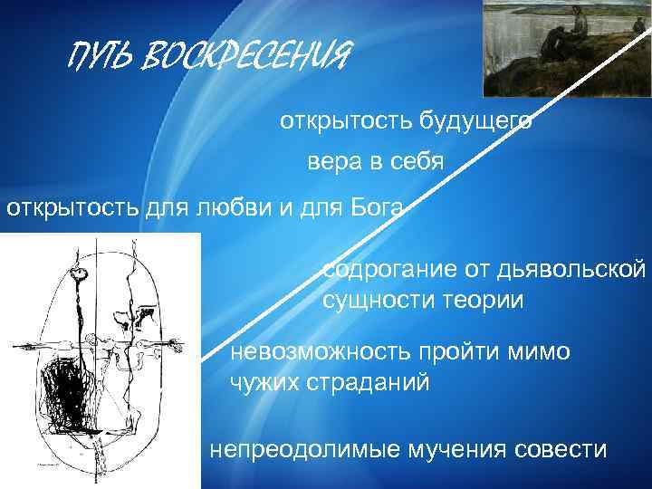 ПУТЬ ВОСКРЕСЕНИЯ открытость будущего вера в себя открытость для любви и для Бога содрогание