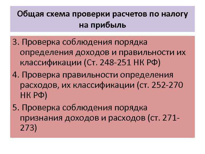 Общая схема проверки расчетов по налогу на прибыль 3. Проверка соблюдения порядка определения доходов