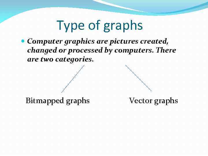 Type of graphs Computer graphics are pictures created, changed or processed by computers. There