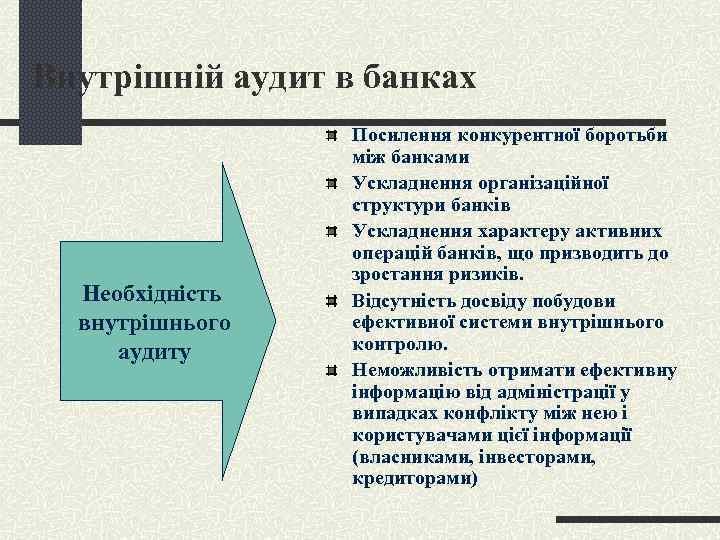 Внутрішній аудит в банках Необхідність внутрішнього аудиту Посилення конкурентної боротьби між банками Ускладнення організаційної