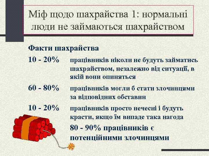 Міф щодо шахрайства 1: нормальні люди не займаються шахрайством Факти шахрайства 10 - 20%