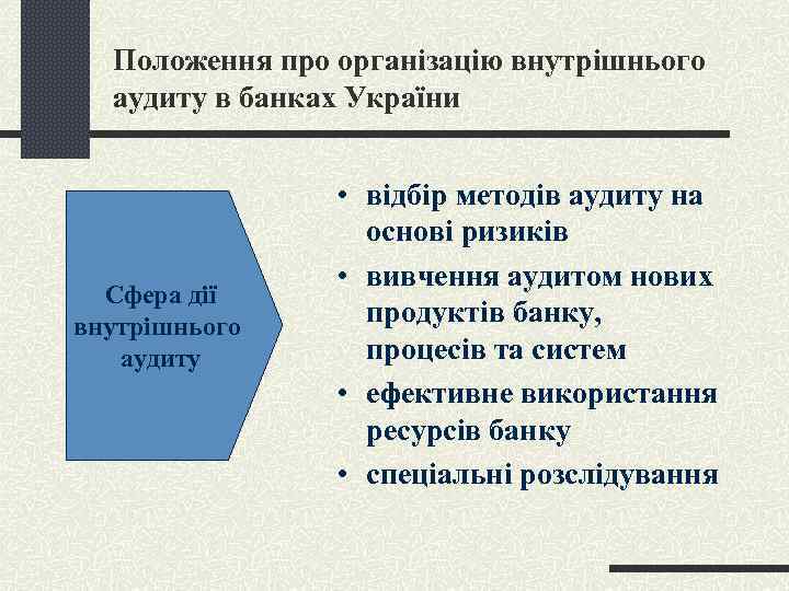 Положення про організацію внутрішнього аудиту в банках України Сфера дії внутрішнього аудиту • відбір
