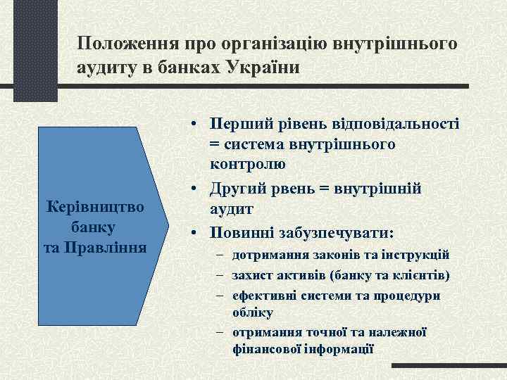 Положення про організацію внутрішнього аудиту в банках України Керівництво банку та Правління • Перший