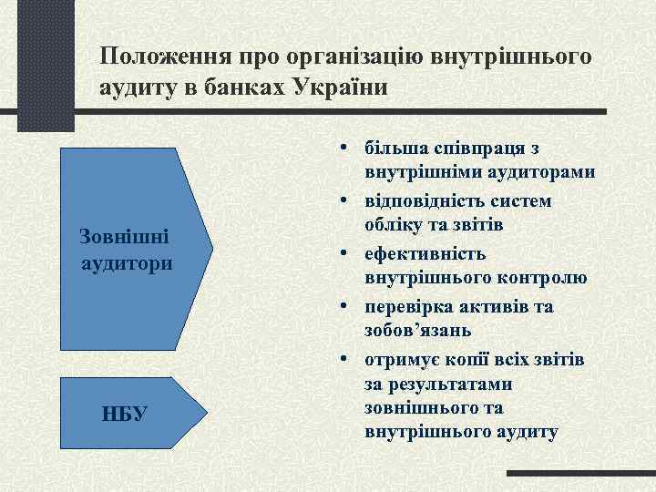 Положення про організацію внутрішнього аудиту в банках України Зовнішні аудитори НБУ • більша співпраця