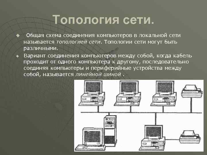 Общая схема соединения компьютеров в локальной сети называется сети ответ