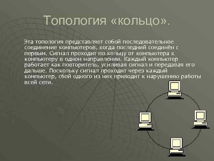 Топология «кольцо» . Эта топология представляет собой последовательное соединение компьютеров, когда последний соединён с