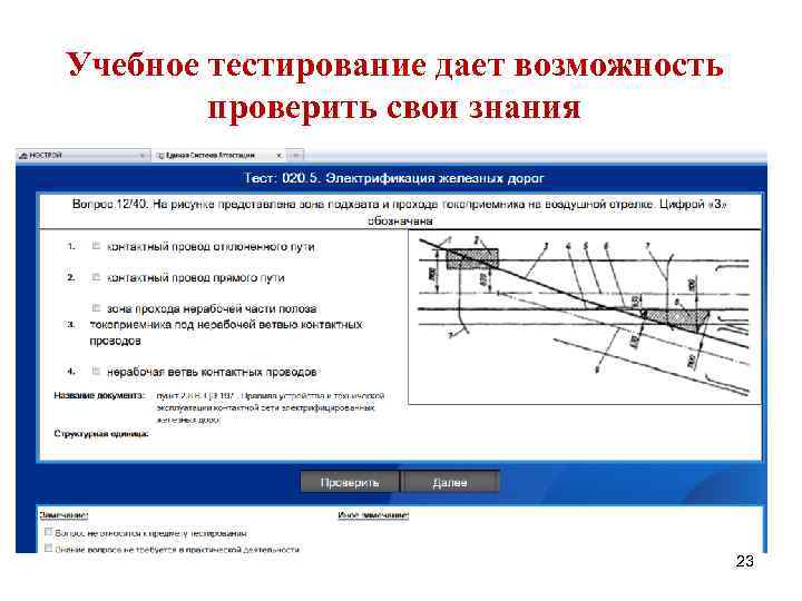 Учебное тестирование дает возможность проверить свои знания 23 