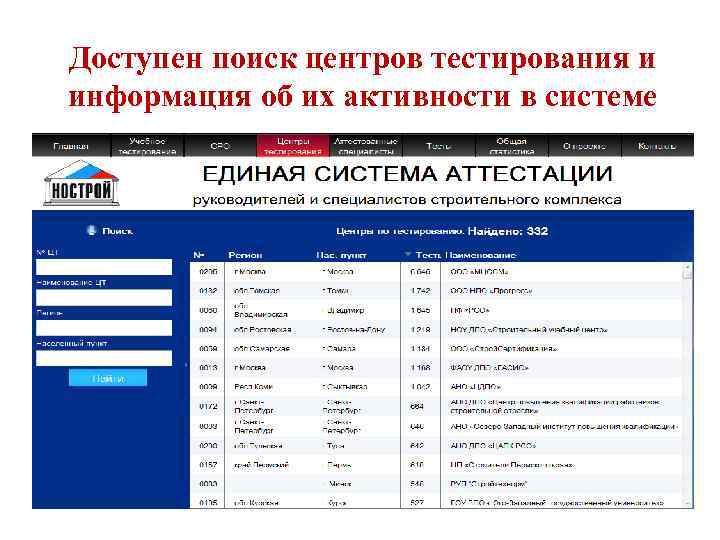 Доступен поиск центров тестирования и информация об их активности в системе 25 
