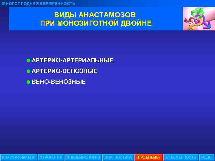 МНОГОПЛОДНАЯ БЕРЕМЕННОСТЬ ВИДЫ АНАСТАМОЗОВ ПРИ МОНОЗИГОТНОЙ ДВОЙНЕ =АРТЕРИО-АРТЕРИАЛЬНЫЕ =АРТЕРИО-ВЕНОЗНЫЕ =ВЕНО-ВЕНОЗНЫЕ КЛАССИФИКАЦИЯ ЭТИОЛОГИЯ ЭПИДЕМИОЛОГИЯ ДИАГНОСТИКА