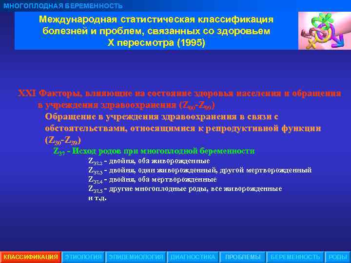 МНОГОПЛОДНАЯ БЕРЕМЕННОСТЬ Международная статистическая классификация болезней и проблем, связанных со здоровьем Х пересмотра (1995)