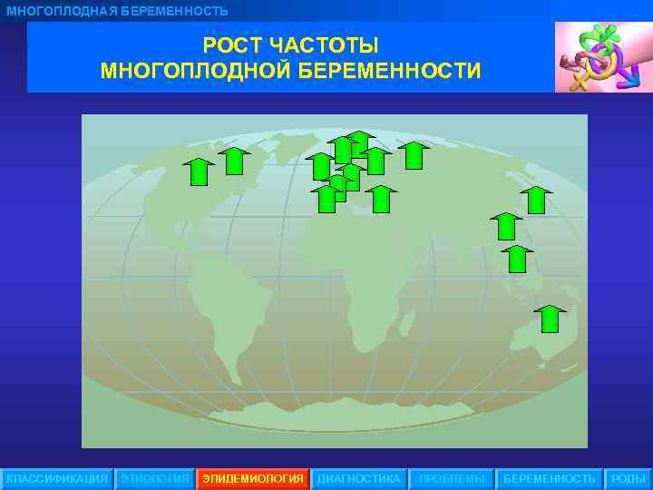 МНОГОПЛОДНАЯ БЕРЕМЕННОСТЬ РОСТ ЧАСТОТЫ МНОГОПЛОДНОЙ БЕРЕМЕННОСТИ КЛАССИФИКАЦИЯ ЭТИОЛОГИЯ ЭПИДЕМИОЛОГИЯ ДИАГНОСТИКА ПРОБЛЕМЫ БЕРЕМЕННОСТЬ РОДЫ 