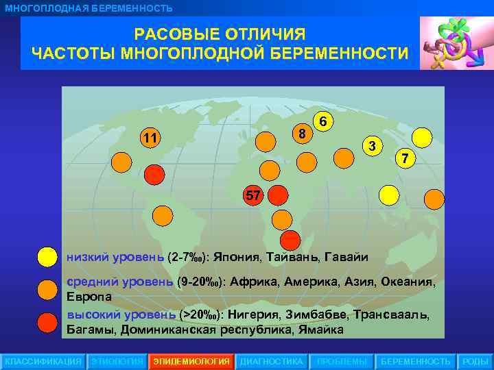 МНОГОПЛОДНАЯ БЕРЕМЕННОСТЬ РАСОВЫЕ ОТЛИЧИЯ ЧАСТОТЫ МНОГОПЛОДНОЙ БЕРЕМЕННОСТИ 8 11 6 3 7 57 низкий