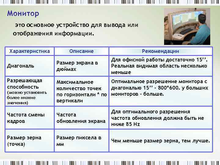 Монитор это основное устройство для вывода или отображения информации. Характеристика Диагональ Разрешающая способность Описание