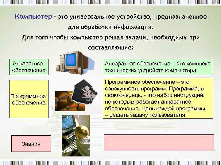 Компьютер как универсальное устройство для работы с информацией презентация