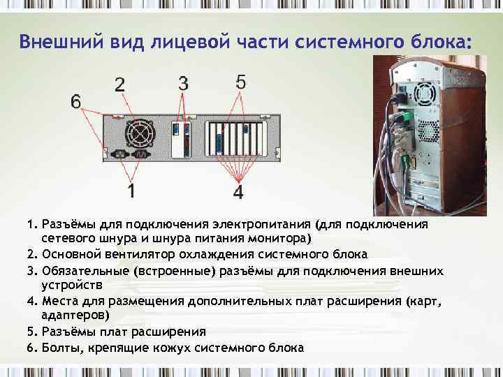 Внешний вид лицевой части системного блока: 1. Разъёмы для подключения электропитания (для подключения сетевого